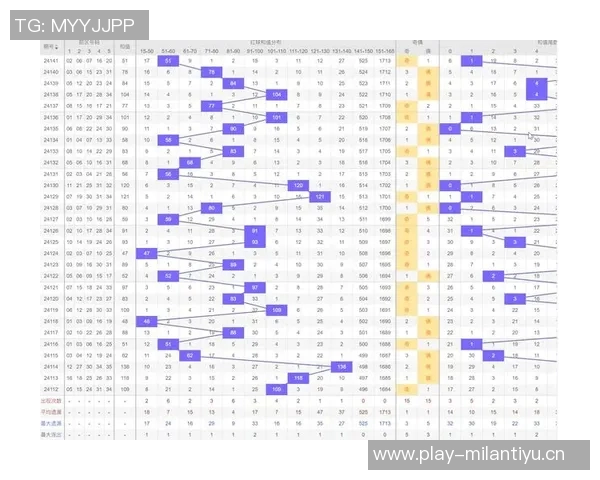 20选五走势图解析与技巧分享助你轻松掌握选号策略提升中奖概率 20选五走势图解析与技巧分享助你轻松掌握选号策略提升中奖概率